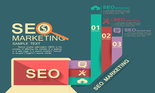 SEO Services