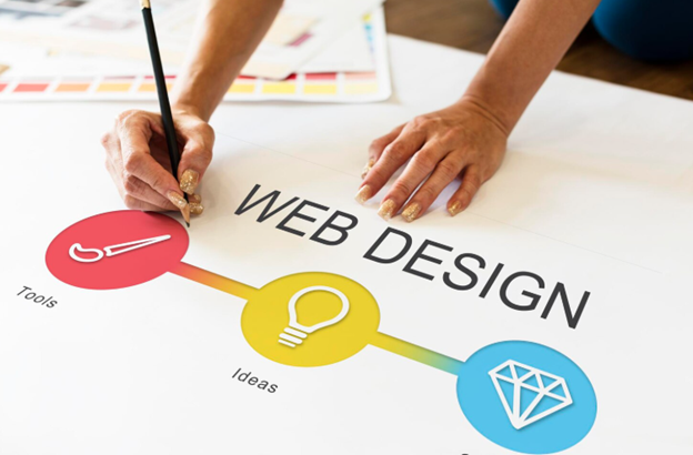 Best Web Design Agency